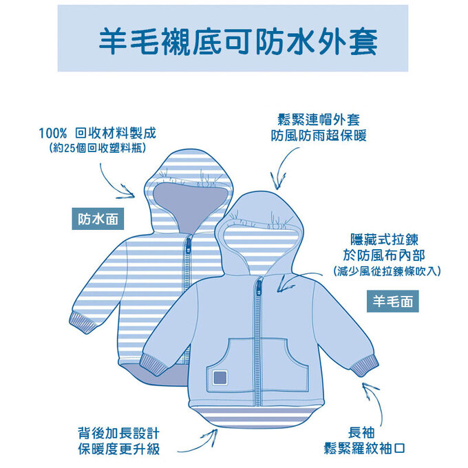 英國 JoJo Maman BeBe 雙面防風/水連帽保暖刷毛外套_恐龍樂園_JJH1807