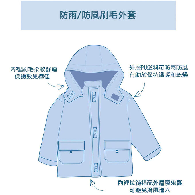 英國 JoJo Maman BeBe 防雨/防風刷毛外套_挖掘機_JJH1810