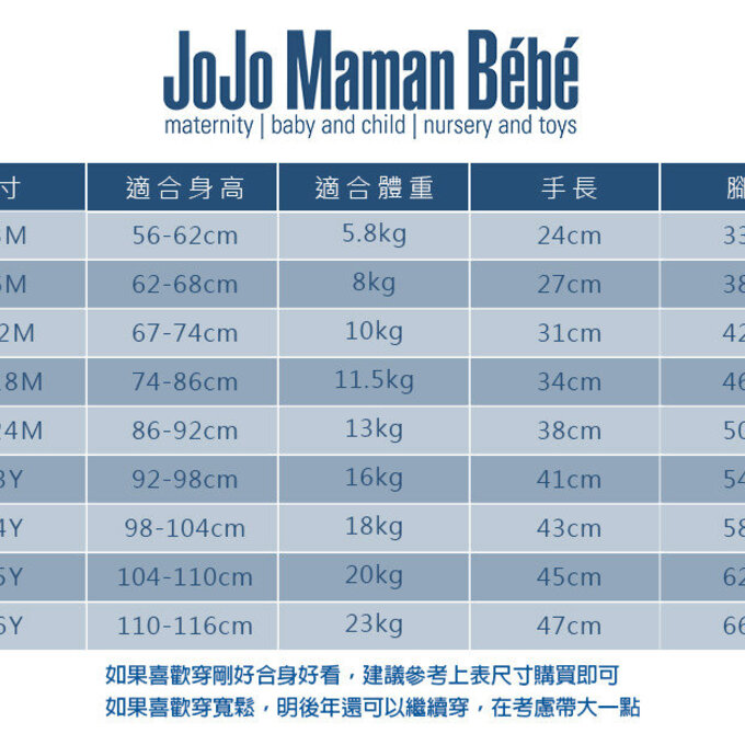 英國 JoJo Maman BeBe 三合一多功能防水保暖外套_粉彩花卉_JJH3254