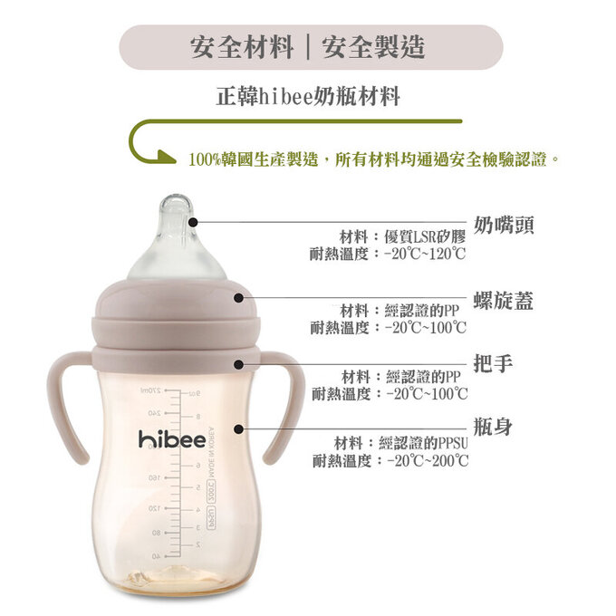 正韓 hibee 蜜糖Q瓶 仿媽咪乳房感 PPSU 防脹氣寬口奶瓶/水瓶270ml_含重力球吸管與把手_灰_HB1G (附吸管刷)