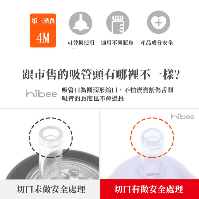 正韓 hibee 有效防漏學習水瓶/水壺奶嘴吸管頭 (喝水第一階段) _2入組_HBS1