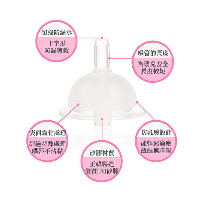 正韓 hibee 有效防漏學習水瓶/水壺的奶嘴吸管頭+重力球(2入組)+吸管刷組 (學習喝水第一階段)_HBS3
