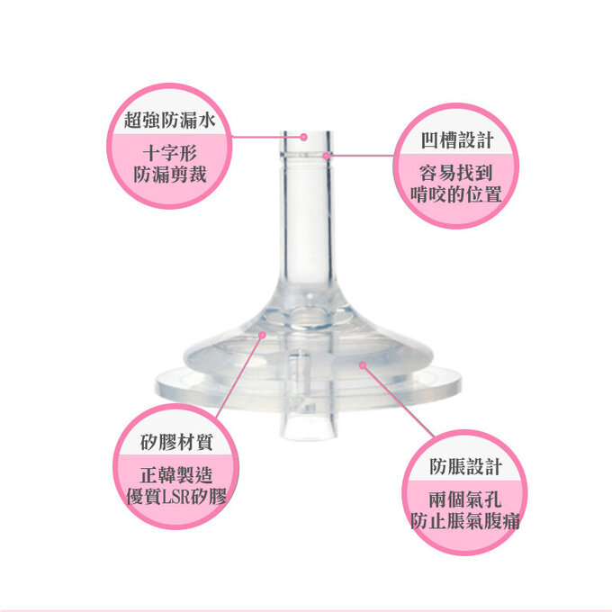 正韓 hibee 有效防漏學習水壺/水瓶替換吸管頭+重力球(2入組)+清潔刷組 (學習喝水第二階段)_HBS4