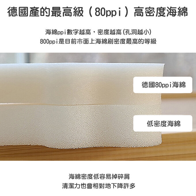 【5入組】正韓 hibee 極柔細水壺/杯子/保溫瓶/奶瓶 萬用海綿刷_棉花糖款_暖色系 HFB004W