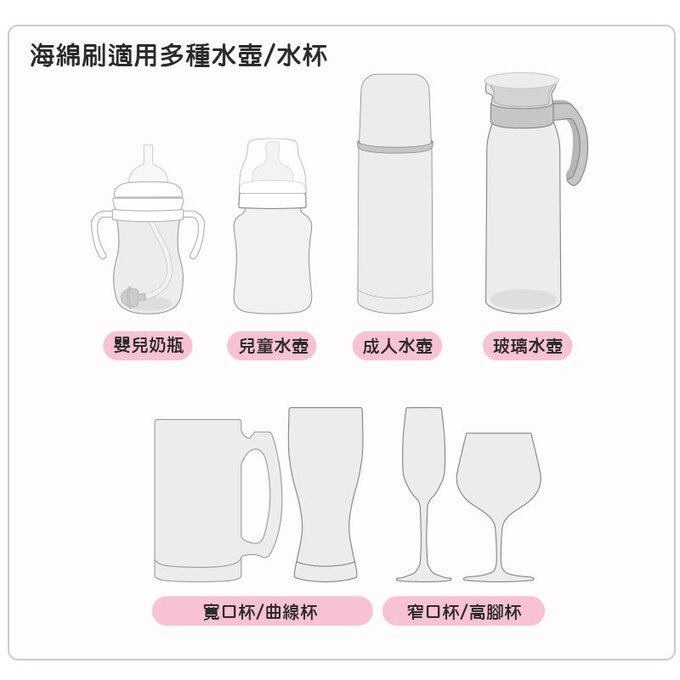 【5入組】正韓 hibee 極柔細水壺/杯子/保溫瓶/奶瓶 雙面萬用海綿刷_雙頭棉花糖海綿刷+海綿隙縫刷_暖色系 HFB006W