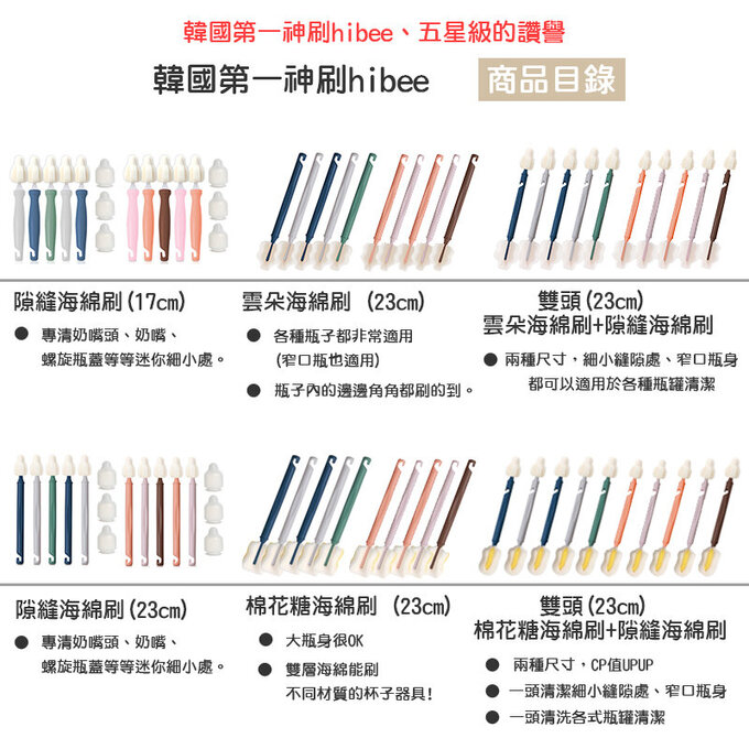 正韓 hibee 極柔細奶瓶/水瓶/水壺/杯蓋螺旋 矽膠萬用清潔刷(旋轉型)+隙縫刷+吸管刷(極光灰) HSB002G