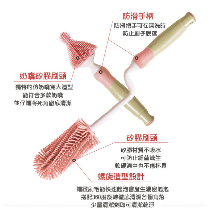 正韓 hibee 極柔細奶瓶/水瓶/水壺/杯蓋螺旋 矽膠萬用清潔刷(旋轉型)+隙縫刷+吸管刷(三色可挑) HSB002