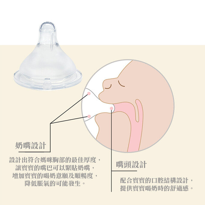 正韓 hibee 靜謐i瓶 仿媽咪乳房感 『八孔360°循環防脹氣』 PPSU 寬口奶瓶/水瓶170ml_白_HB2W