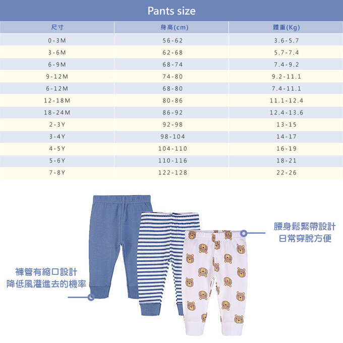 美國 luvable friends 甜蜜寶貝 100%純棉嬰幼兒長褲3件組_熊寶貝_LF01100