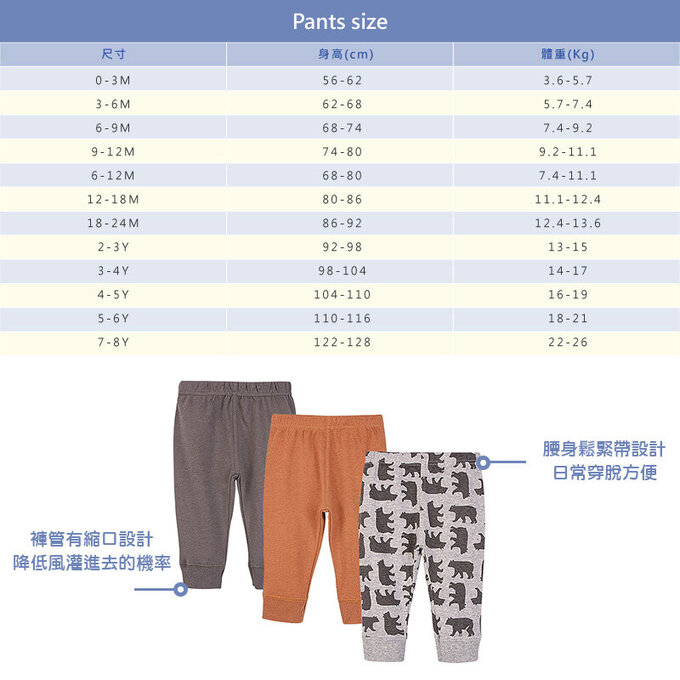 美國 luvable friends 甜蜜寶貝 100%純棉嬰幼兒長褲3件組_叢林探險_LF14339