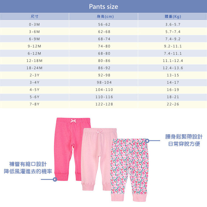美國 luvable friends 甜蜜寶貝 100%純棉嬰幼兒長褲3件組_小碎花_LF14351