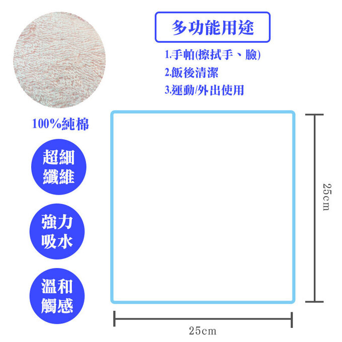 美國 luvable friends 甜蜜寶貝 100%純棉嬰幼兒小方巾/洗澡巾/擦嘴巾4入組(26*26cm)_灰大象_LF05474