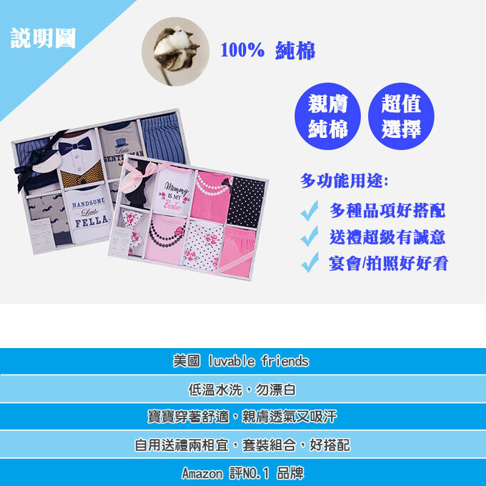 美國 luvable friends 甜蜜寶貝  嬰幼兒包屁衣與長褲最佳送禮8入彌月禮盒組_大象寶貝_LF10194