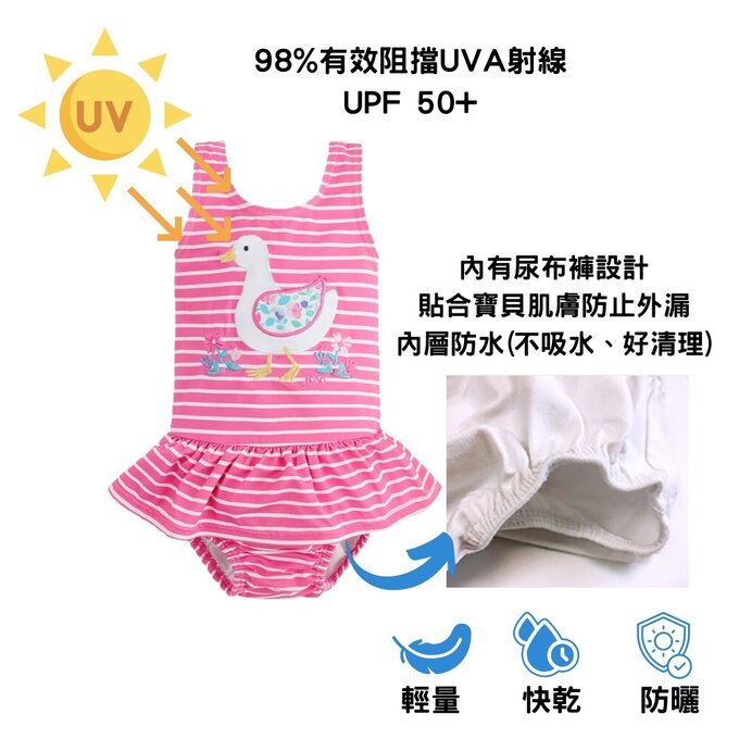 英國 JoJo Maman BeBe 嬰幼兒/兒童連身泳裝(內有尿布褲)_甜美鴨鴨_JJH3040