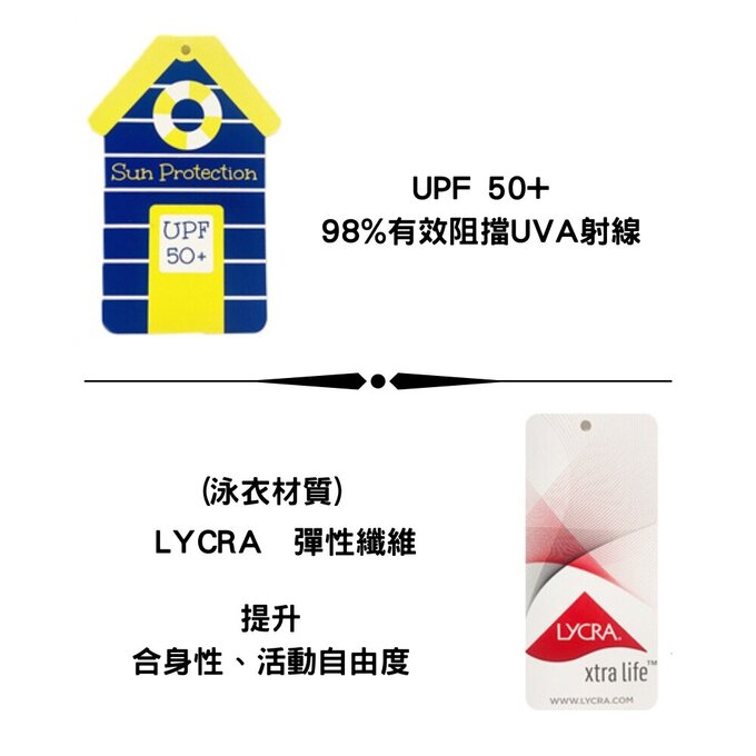 英國 JoJo Maman BeBe 嬰幼兒/兒童泳裝戲水UPF50+防曬護頸遮陽帽_夏日檸檬_JJH3972