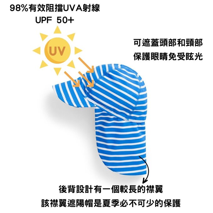 英國 JoJo Maman BeBe 嬰幼兒/兒童泳裝戲水UPF50+防曬護頸遮陽帽_繽紛紅鶴_JJH3981