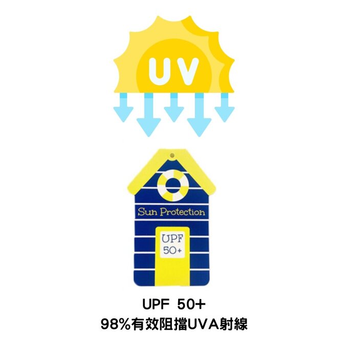 英國 JoJo Maman BeBe 嬰幼兒/兒童泳裝戲水UPF50+綁帶遮陽帽_草莓甜心_JJH3968