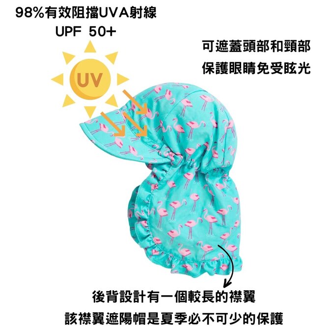 英國 JoJo Maman BeBe 嬰幼兒/兒童泳裝戲水UPF50+防曬護頸遮陽帽_鯊魚世界_JJH3927