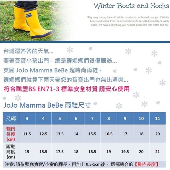 英國 JoJo Maman BeBe 嬰幼兒童雨鞋_水藍恐龍(JJWG1-005)