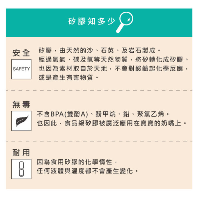 美國gosili/silikids ❚ 20cm ❚ 單支吸管隨行口袋組--薄荷綠_SK011