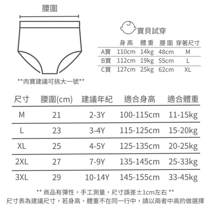 小pipi_有機純棉兒童三角內褲3件組_女童_繽紛小熊_PG3004