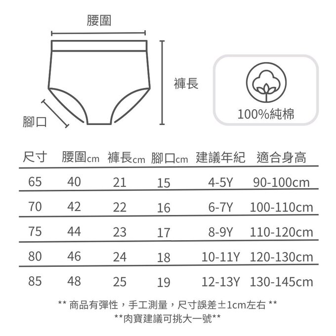小pipi_純棉兒童三角內褲5件組_女童_小貓花園_PG5004