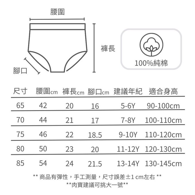 小pipi_純棉兒童三角內褲5件組_男童_星空_PB5005