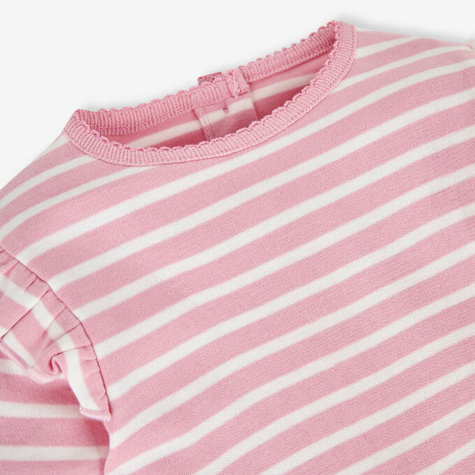 英國 JoJo Maman BeBe 幼/兒童100%純棉長袖上衣2件組(可當內搭)_粉色碎花_JJL1055