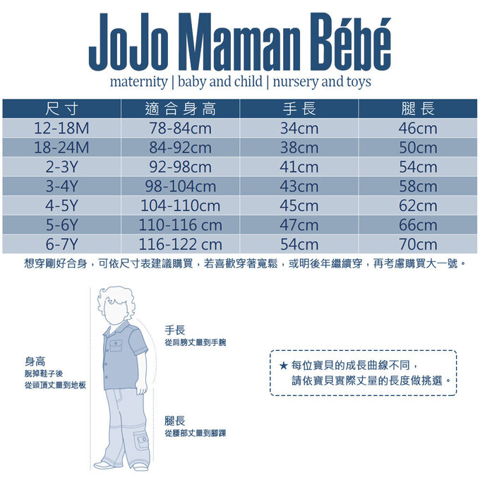 英國 JoJo Maman BeBe 幼/兒童100%純棉連帽保暖刷毛外套_熊寶貝_JJL1211