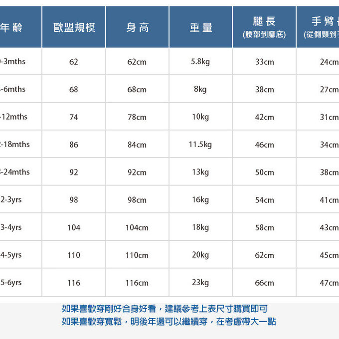 英國 JoJo Maman BeBe 超優質嬰幼兒/兒童100% 純棉鬆緊帶短褲2入組_海洋藍碎花_JJE5537