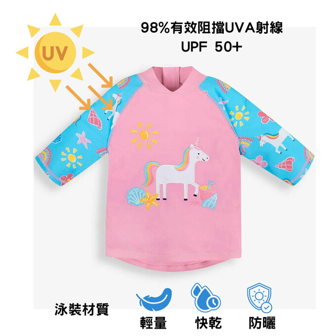 英國 JoJo Maman BeBe 嬰幼兒/兒童兩件式防曬泳裝_珊瑚礁_JJL1993