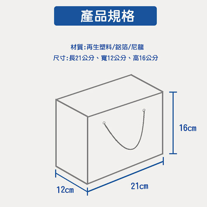 英國 Rex London 環保保溫袋/保冷袋/便當袋/野餐袋_洛蒂朋友們_RL31001