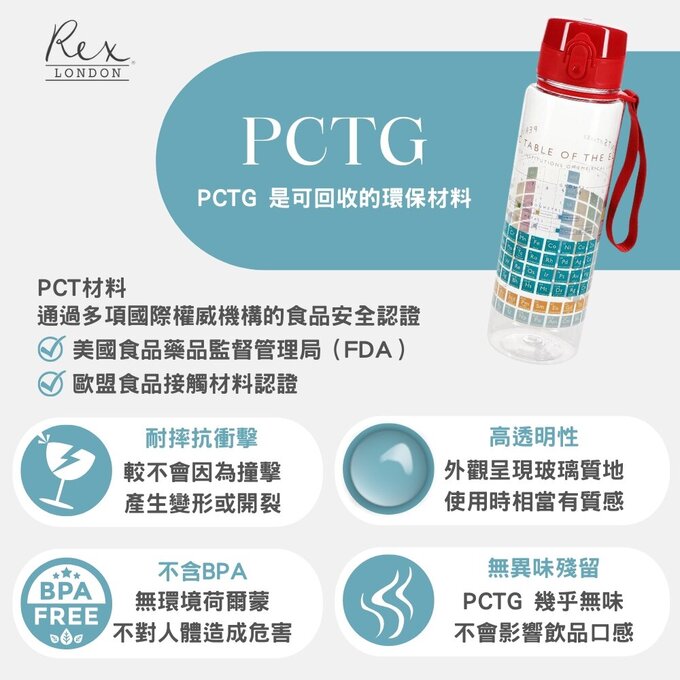 英國 Rex London 彈蓋直飲式水瓶(成人/兒童皆可用)_美麗花卉(450ml)_RL30625