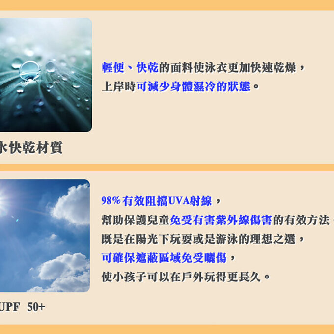 英國 JoJo Maman BeBe 嬰幼兒/兒童兩件式防曬泳裝_鯊魚戲水_JJL5521