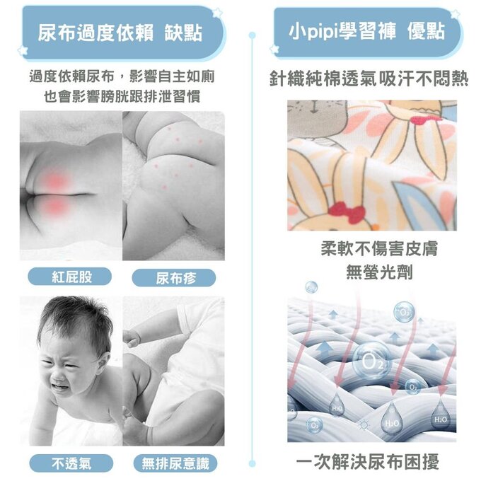 【小pipi】純棉兒童六層學習褲/訓練褲3入組_歡樂熊_PL016