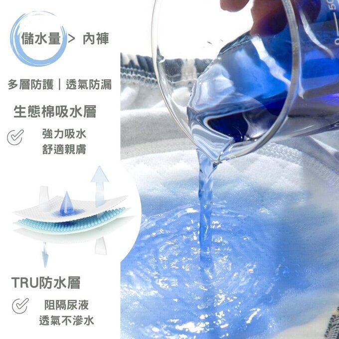 【小pipi】純棉兒童六層學習褲/訓練褲3入組_歡樂熊_PL016