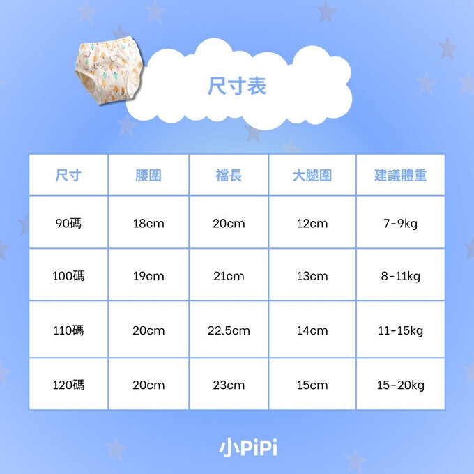【小pipi】純棉兒童八層防側漏學習褲/訓練褲3入組_動物樂園_PL017