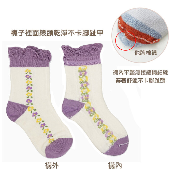 【腳ㄚ子】幼/兒童棉質中筒襪_熊熊花園_ilbG017