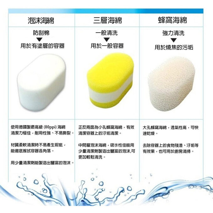 正韓 hibee 多用途不鏽鋼手柄夾海棉瓶刷套裝組_HOB003