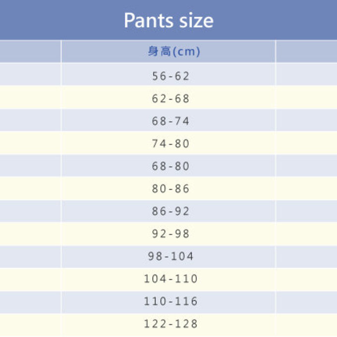 美國  luvable friends 100%純棉嬰幼兒長褲3件組_藍色大象 (LF56966)