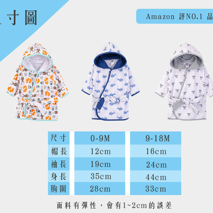 美國  luvable friends  嬰幼兒綁帶連帽浴巾/浴袍_小灰象 (LF57882)